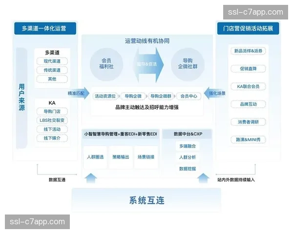 创新周期内内容消费形式发生剧变 倒逼引资体系由传统媒体向新媒体迭代